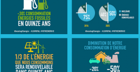 1609_Comprendre-la-transition-energetique-2014-10-31