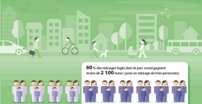 1703_logement social